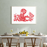 Year of the Monkey mood picture