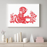 Year of the Monkey mood picture